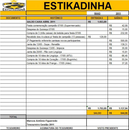 Fluxo do Caixa Maio.